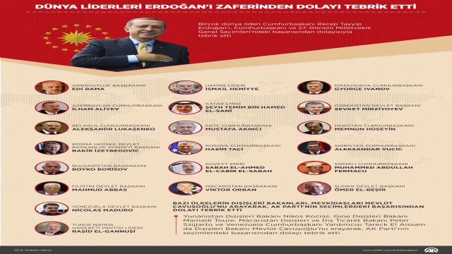 dunya-liderlerinden-cumhurbaskani-erdogana-secim-tebrigi