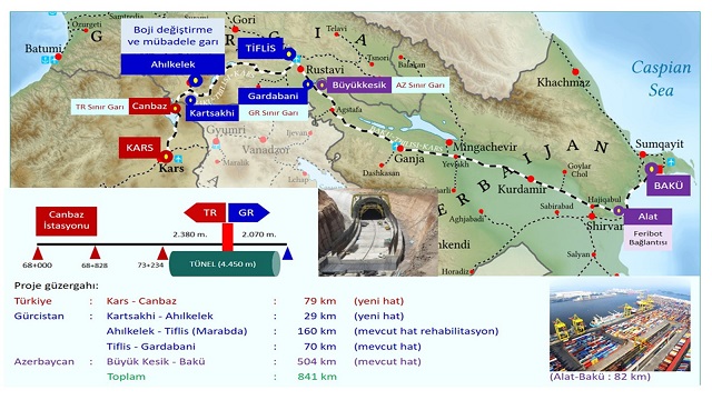 baku-tiflis-kars-demir-yolu-hattinin-kapasitesi-artirildi