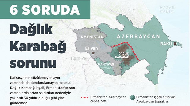 6-soruda-daglik-karabag-sorunu