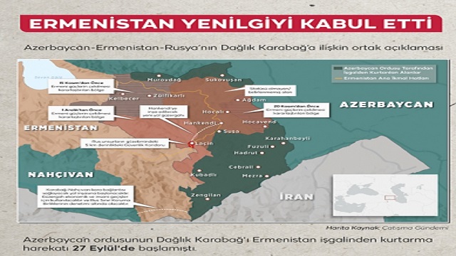 azerbaycanin-karabag-zaferi-iste-anlasmanin-maddeleri