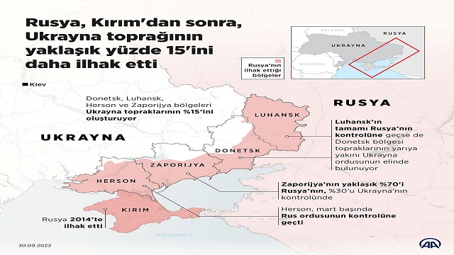 kuzey-makedonya-ve-arnavutluk-ukraynada-duzenlenen-referandumlari-kinadi