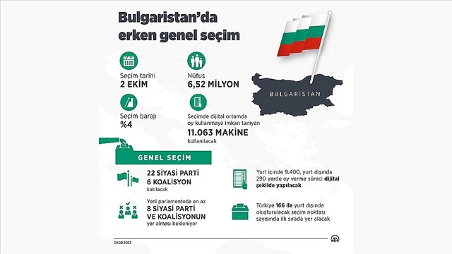bulgaristan-secimlerine-turkiyeden-yuksek-katilim-bekleniyor