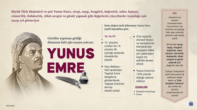 gonuller-yapmaya-geldigi-dunyanin-ilahi-aski-arayan-yolcusu-yunus-emre