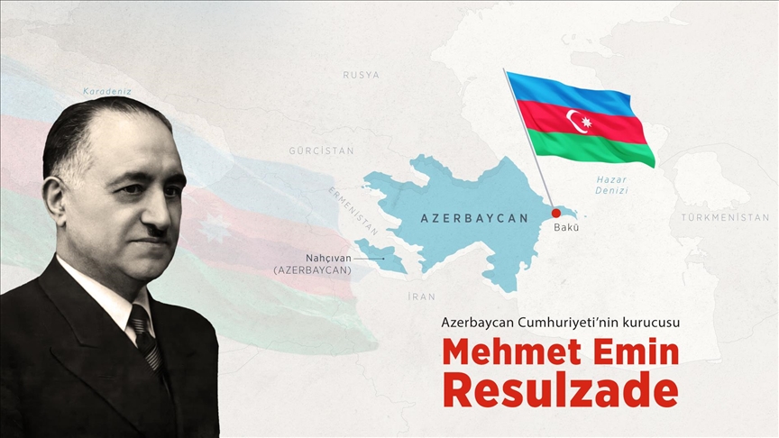 azerbaycan-cumhuriyetinin-kurucusu-mehmet-emin-resulzade