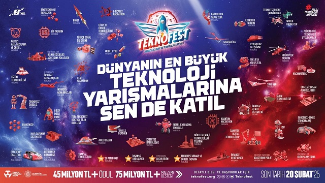 teknofest-2025in-teknoloji-yarismalari-icin-basvurular-basladi