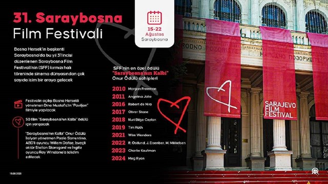 31-saraybosna-film-festivali-nde-trt-ortak-yapimi-dort-film-yarisiyor