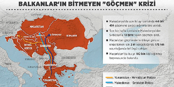 balkanlar-39-in-bitmeyen-39-gocmen-39-krizi